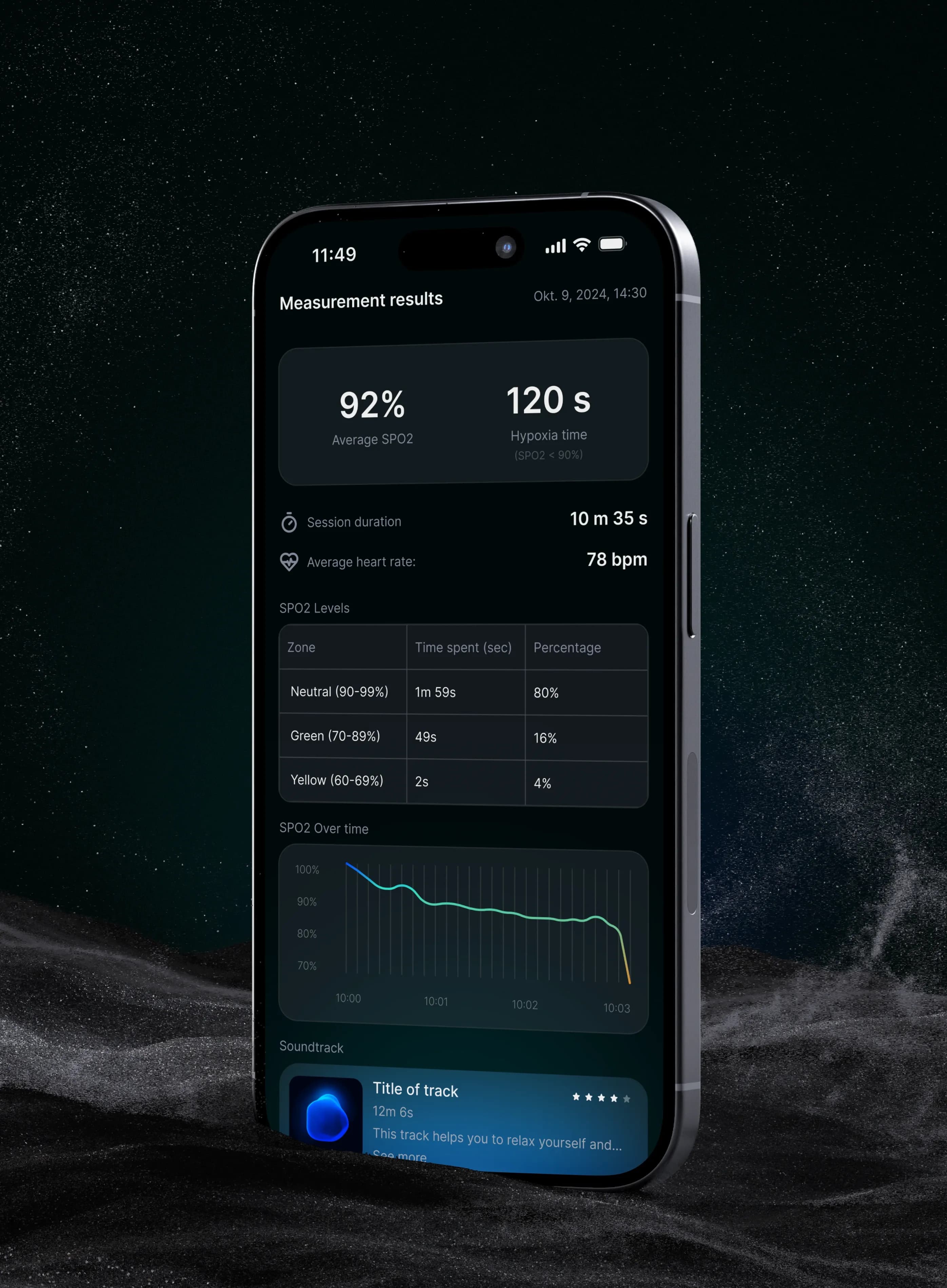 Airvana Mobile